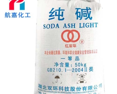 目前纯碱制造工艺有哪些